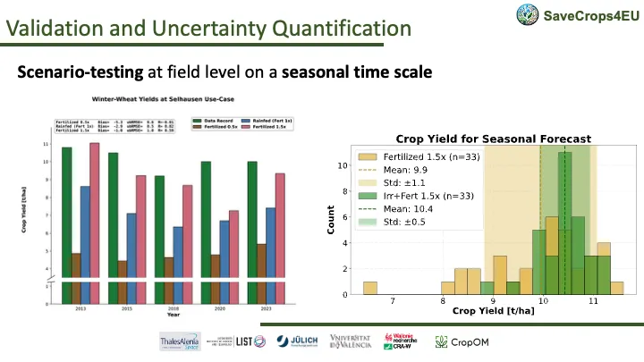 Slide6