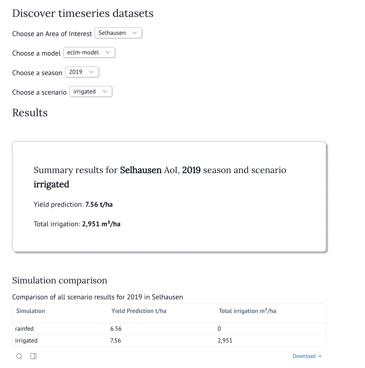 =609x621 WhatIf simulation results page, comparing irrigated to rain-fed scenarios